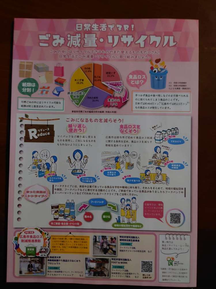 レッツごみ減量NO.1のまちチラシ表