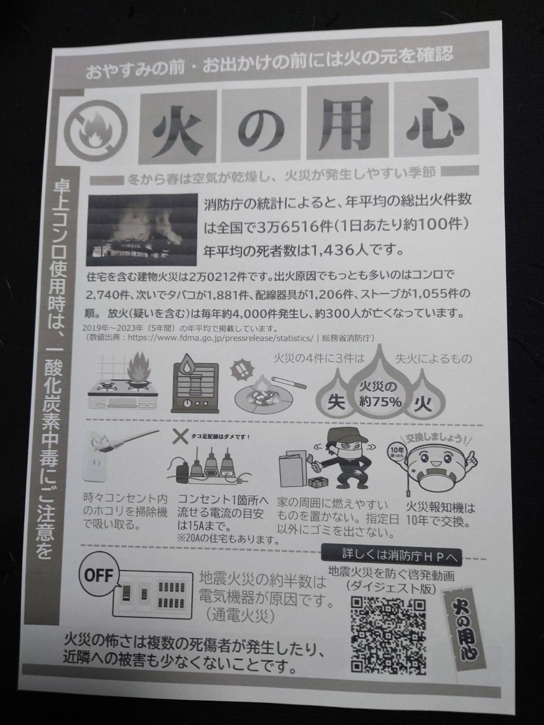 火の用心チラシ