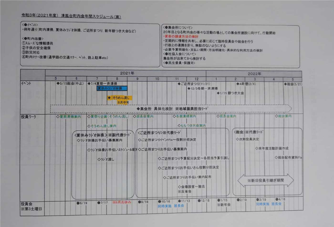 年間予定表